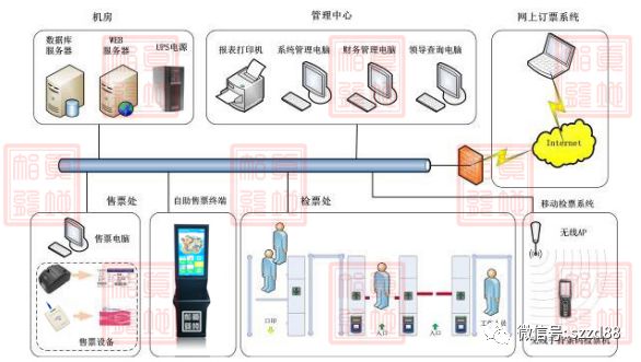 "广州国际智能安全科技应用博览会"