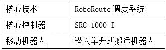 "广州国际<a