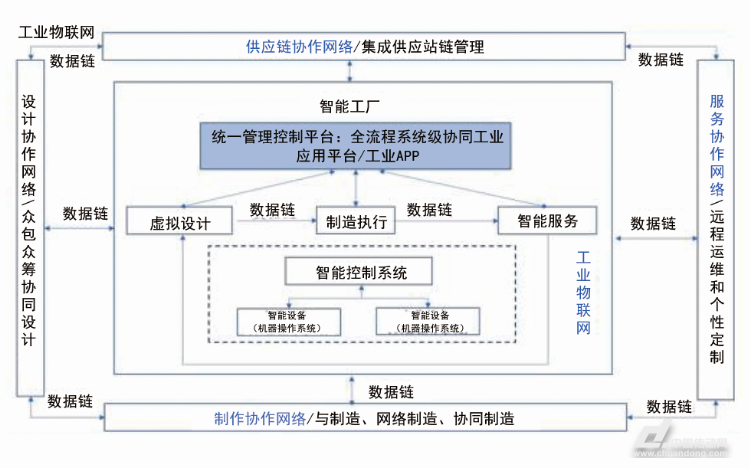 "广州国际<a